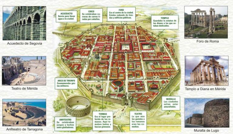 Resultado de imagen de plano ciudad griega antigua